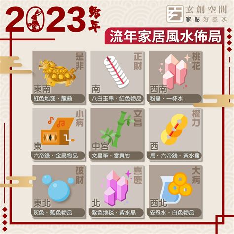 風水擺設 2023|2023風水佈局！9大方位擺設旺桃花、催財運、家宅安。